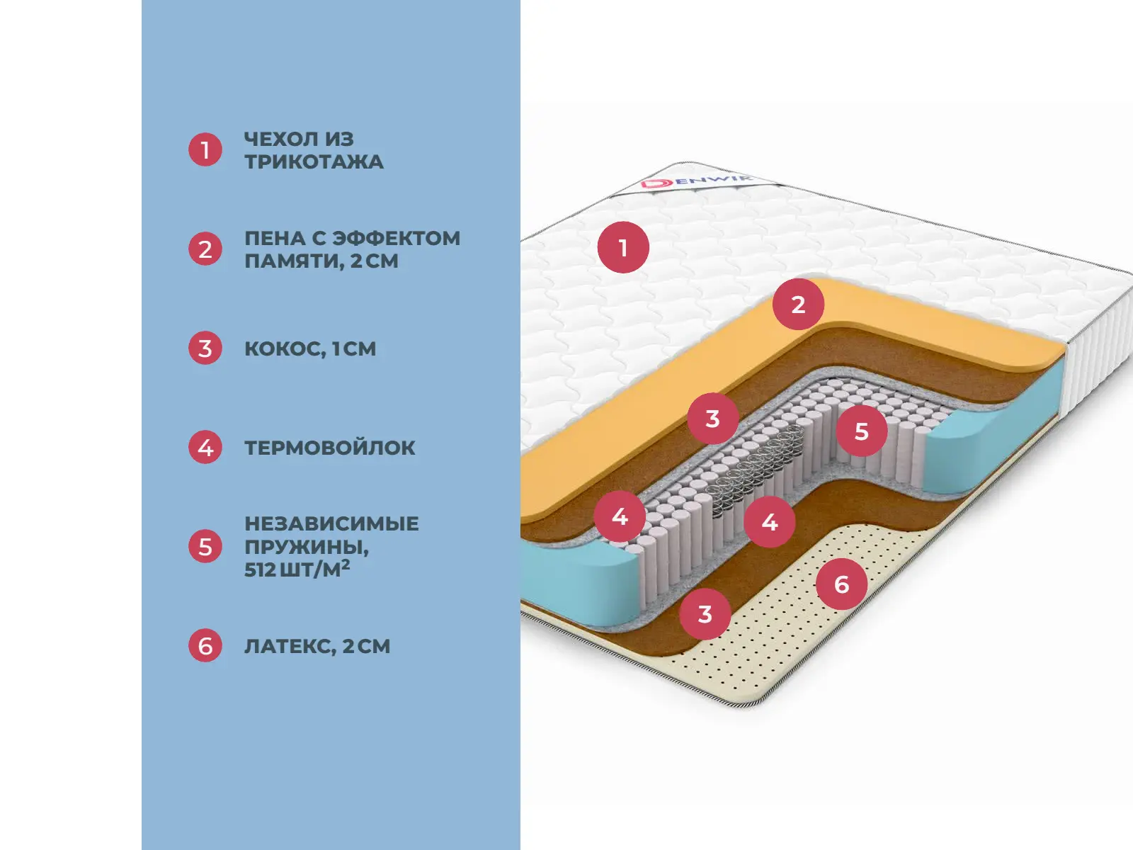 Denwir Classic Middle Memo Soft S1000 � ������