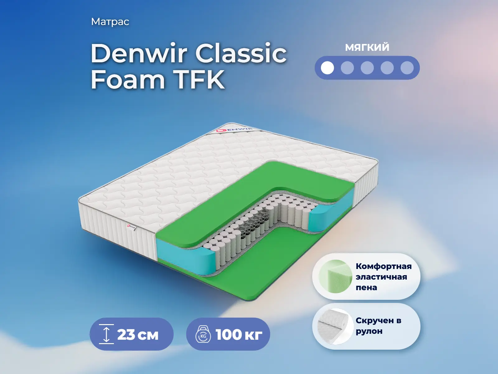 Denwir Classic Foam TFK