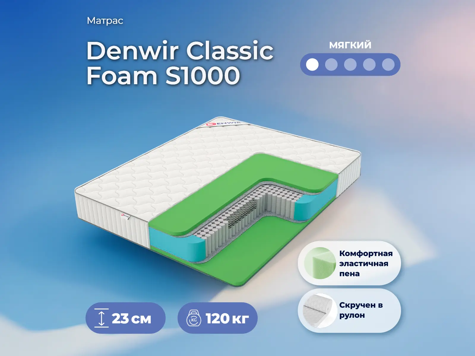 Denwir Classic Foam S1000