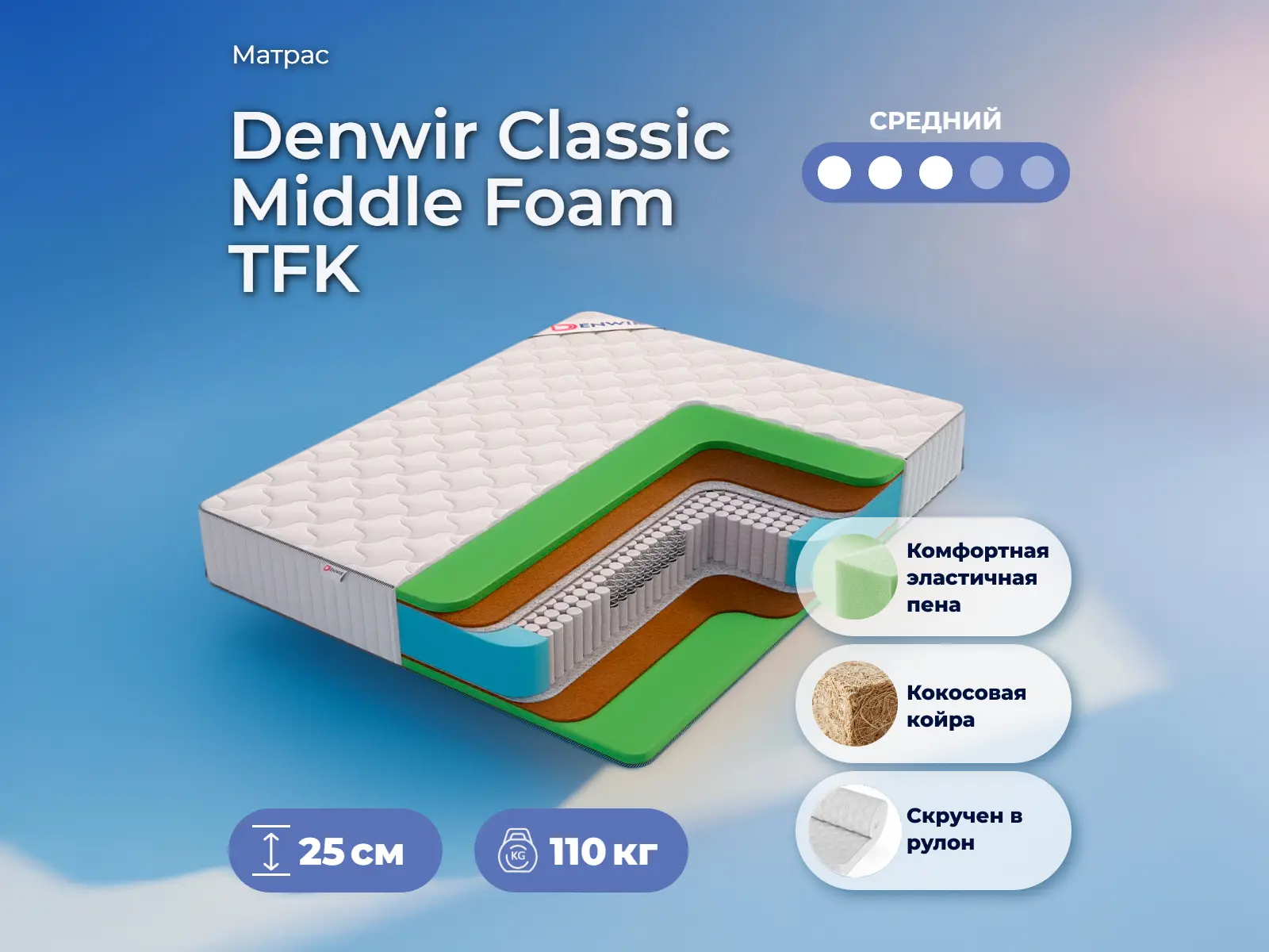 Denwir Classic Middle Foam TFK