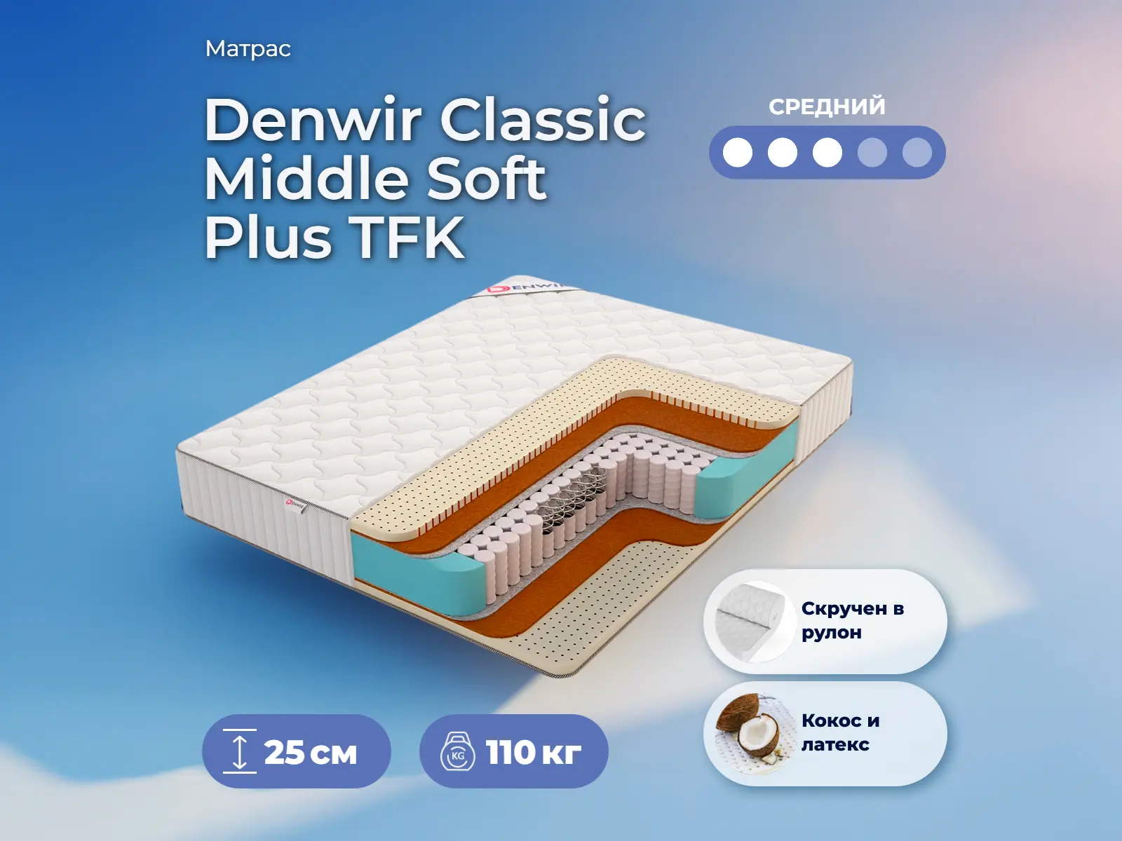 Denwir Classic Middle Soft Plus TFK