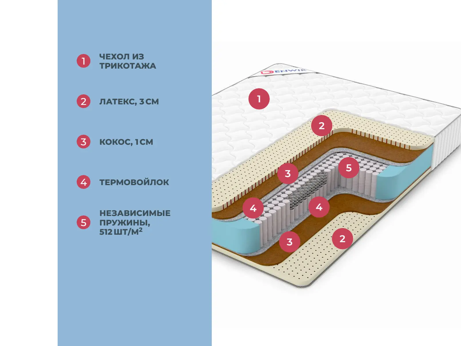 Denwir Classic Middle Soft Plus S1000 � ������