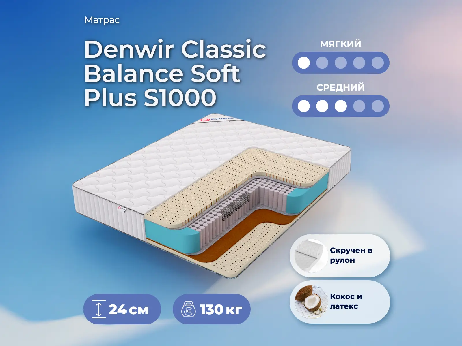 Denwir Classic Balance Soft Plus S1000