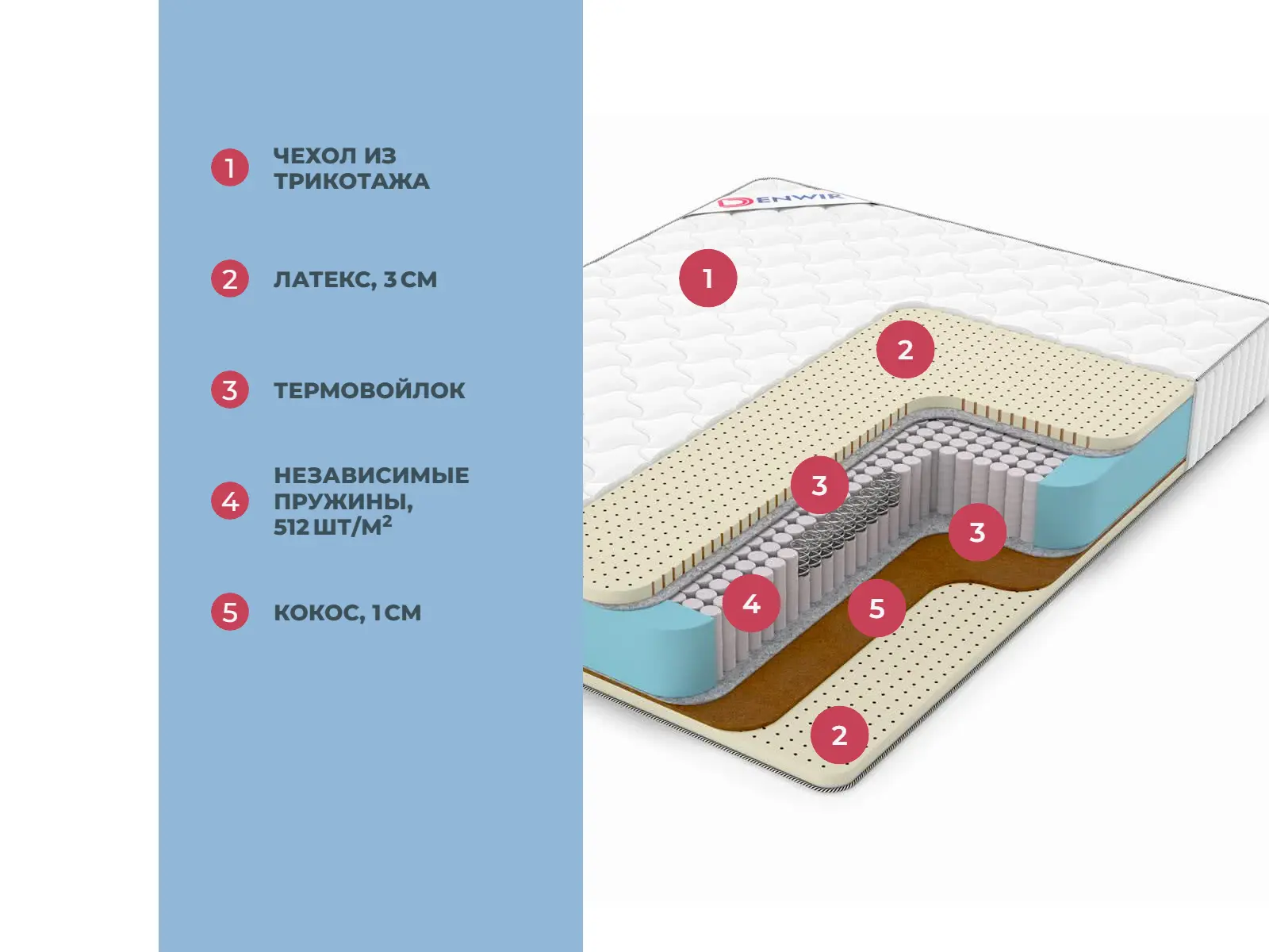 Denwir Classic Balance Soft Plus S1000 � ������