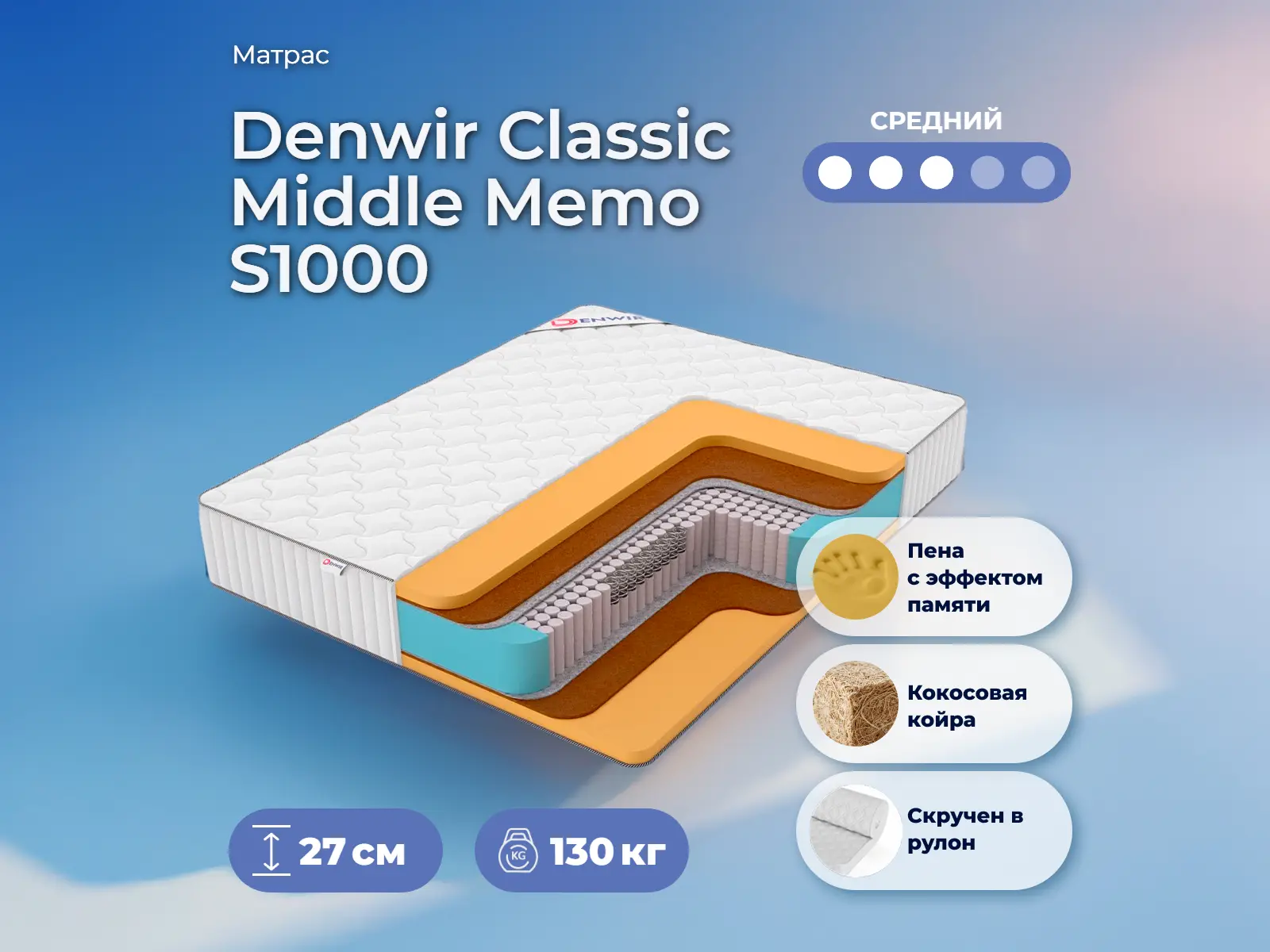 ������ ������ Denwir Classic Middle Memo S1000
