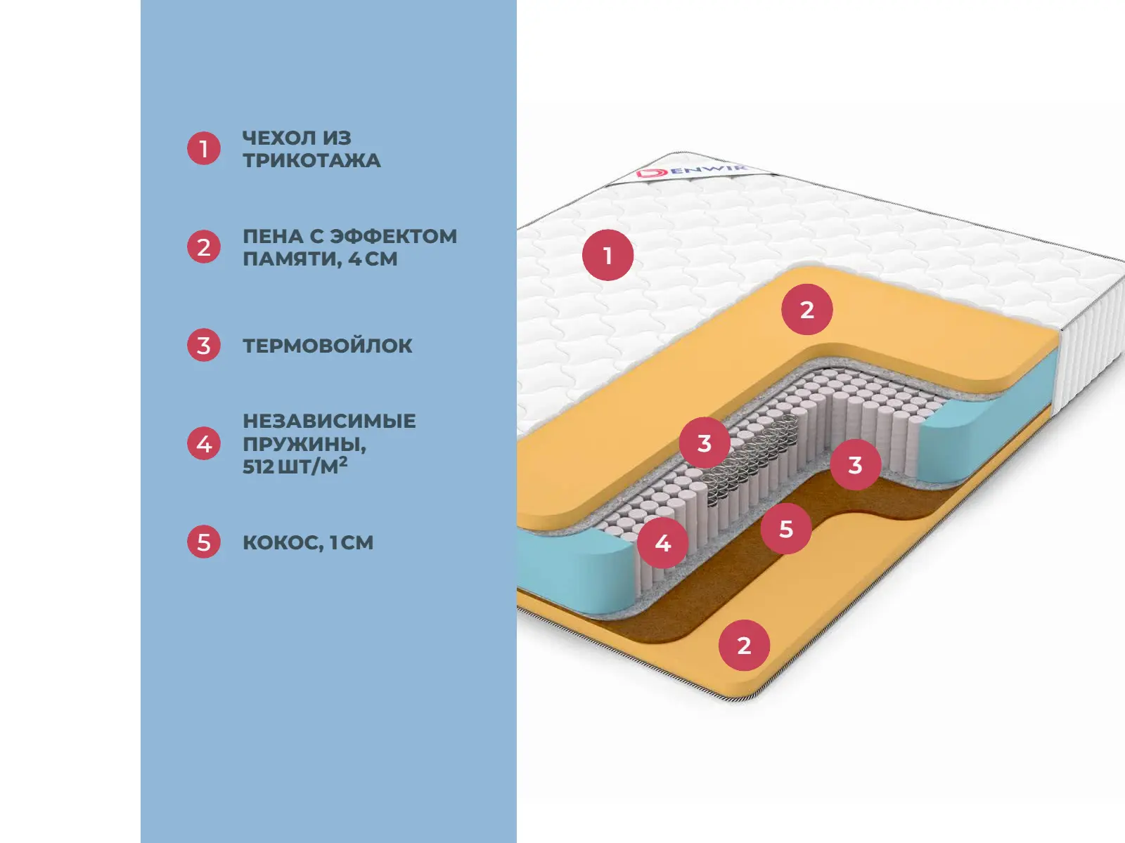 Denwir Classic Balance Memo S1000 � ������