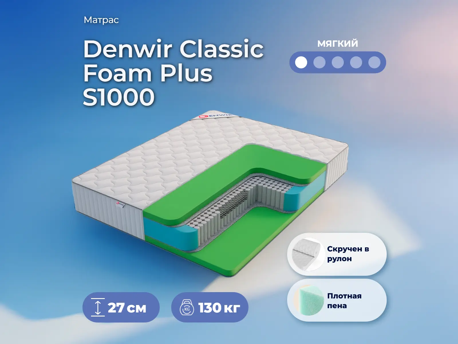 ������ ������ Denwir Classic Foam Plus S1000