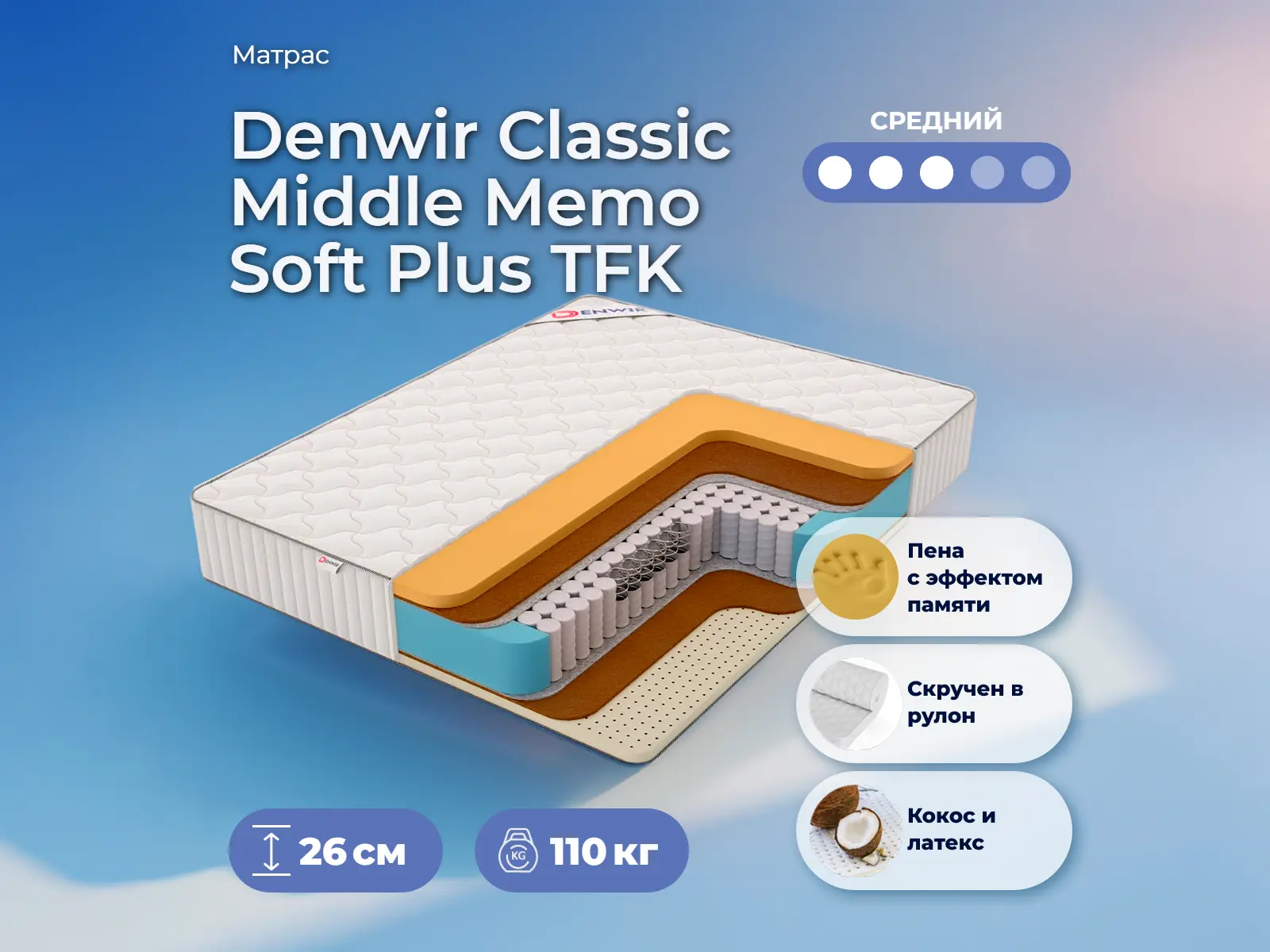 ������ ������ Denwir Classic Middle Memo Soft Plus TFK