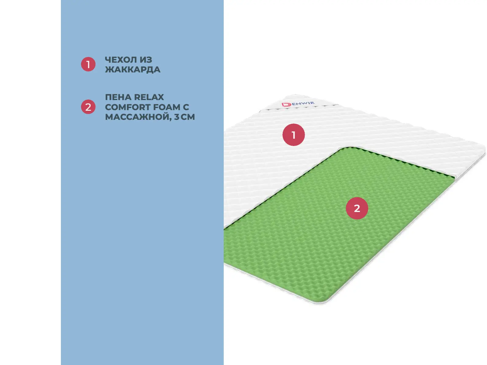 ������ Denwir Eco Foam Relax 3 � ������