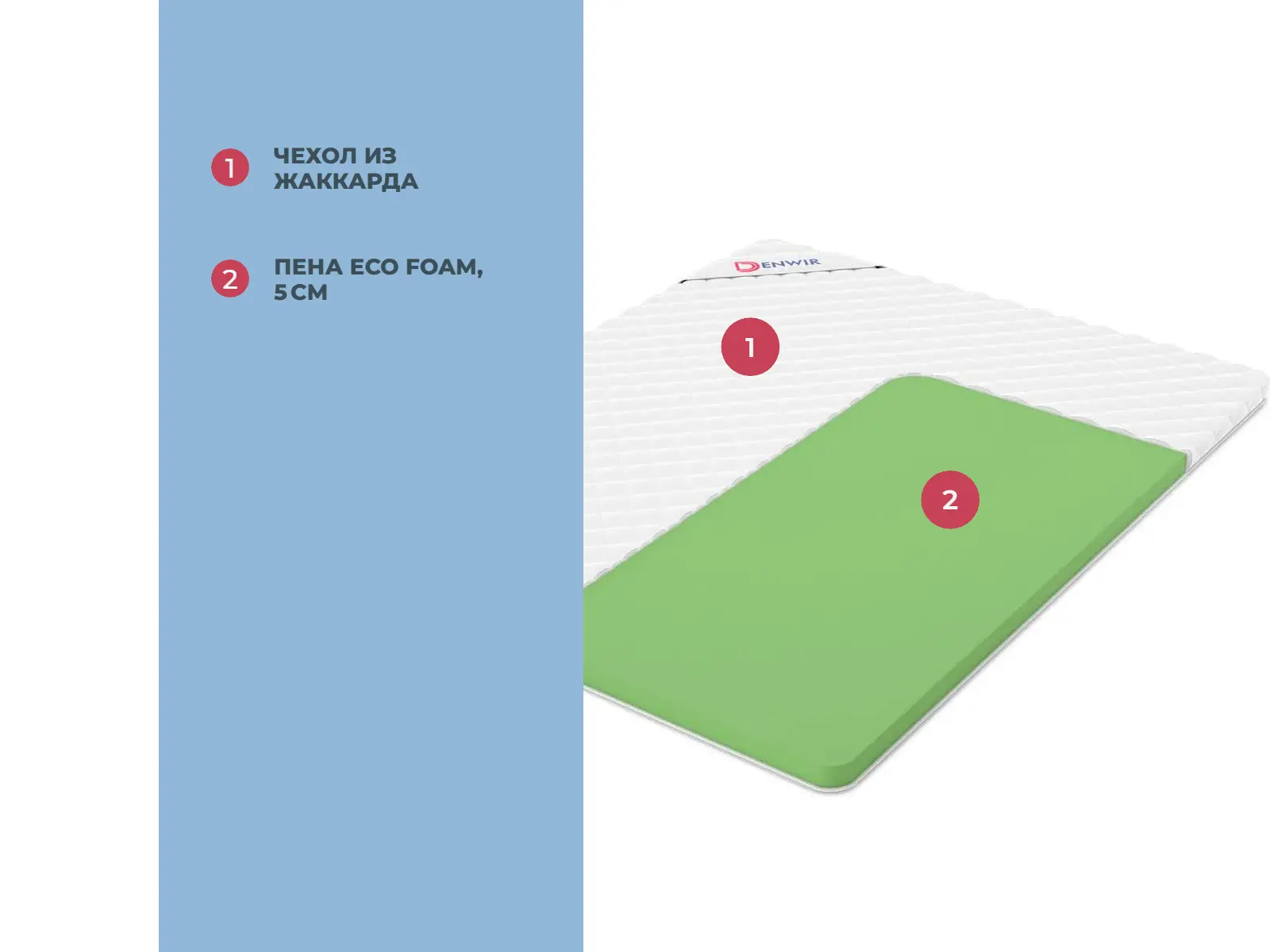 ������ Denwir Eco Foam 5 � ����������