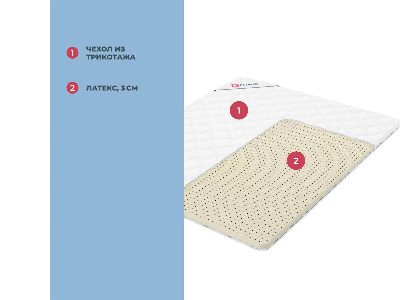 ������ Denwir Comfort Soft 3 � ������