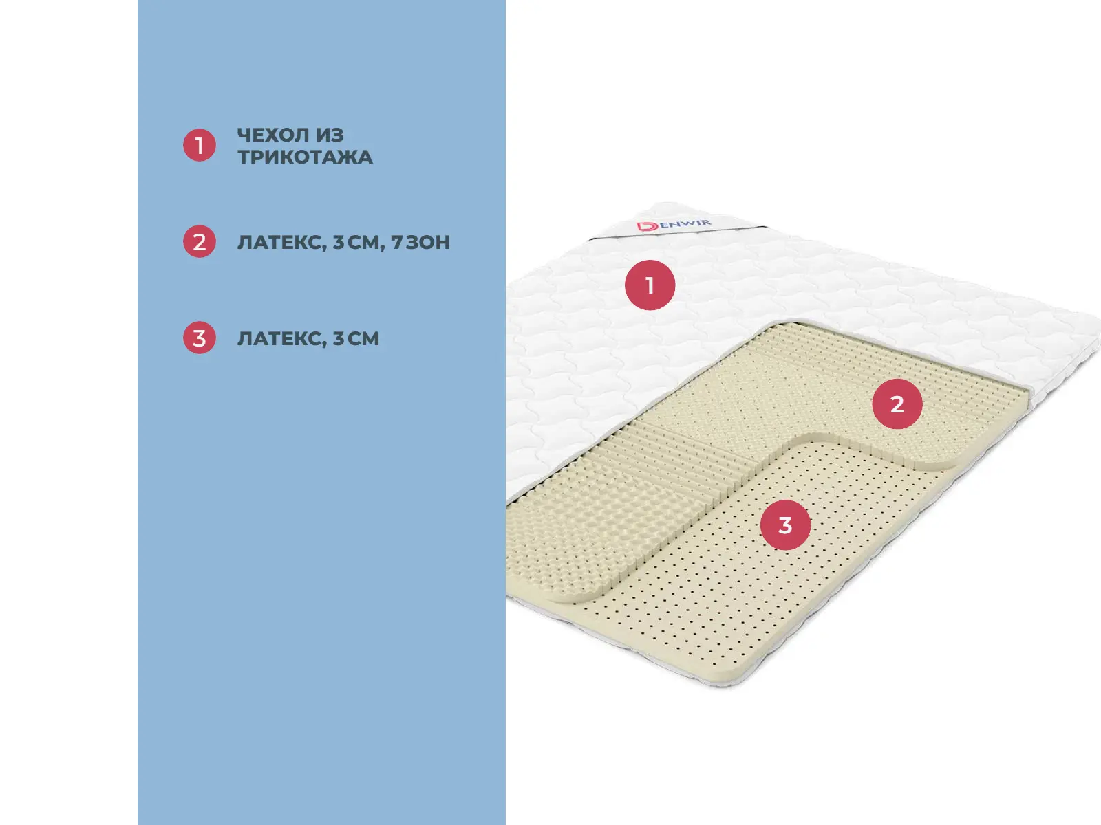 ������ Denwir Comfort Soft Relax 6 � ������