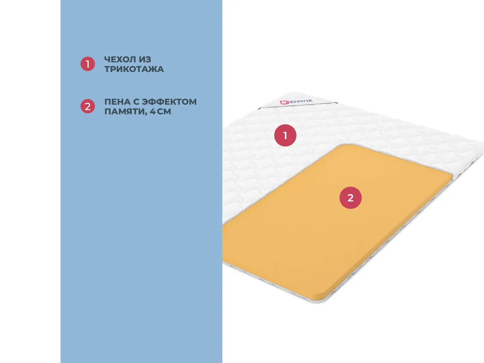 ������ Denwir Comfort Memo 4 � ������