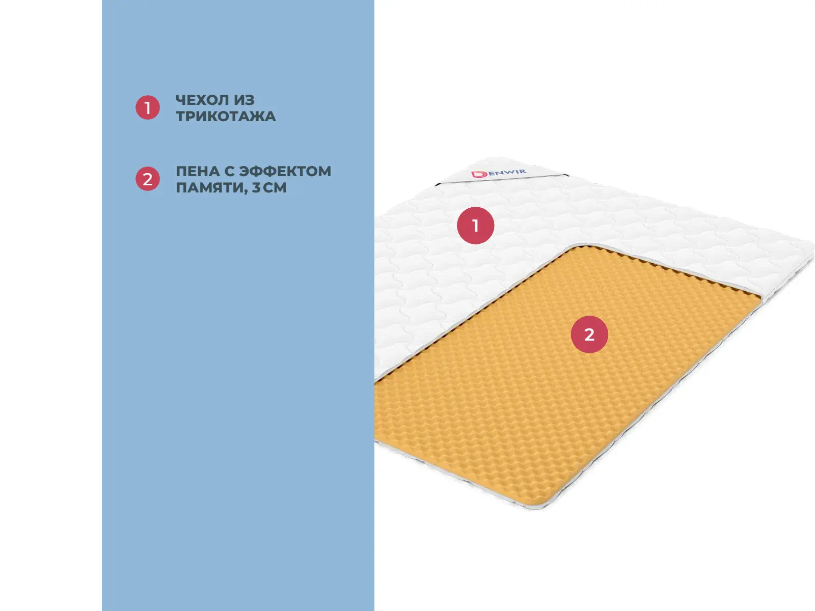 ������ Denwir Comfort Memo Relax 3 � ������