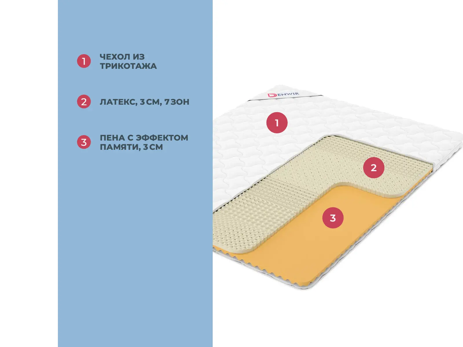 ������ Denwir Comfort Air Relax 6 � ����������