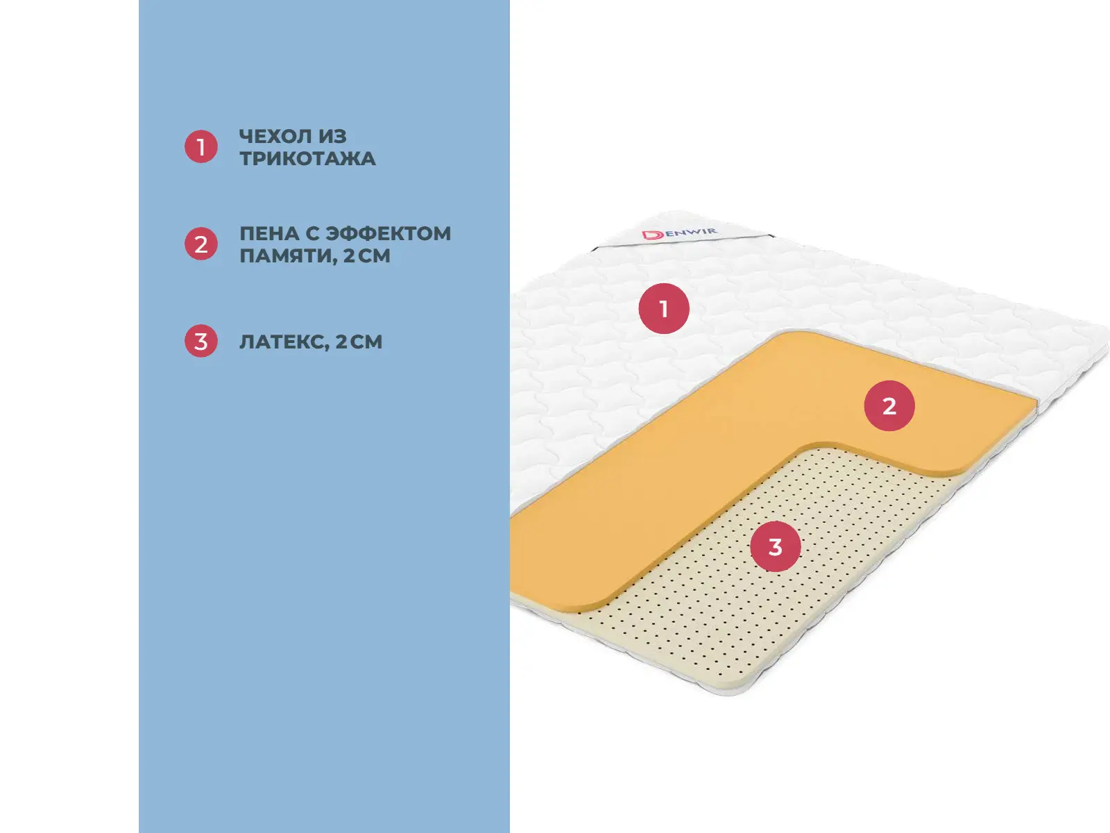 ������ Denwir Comfort Air 4 � ������