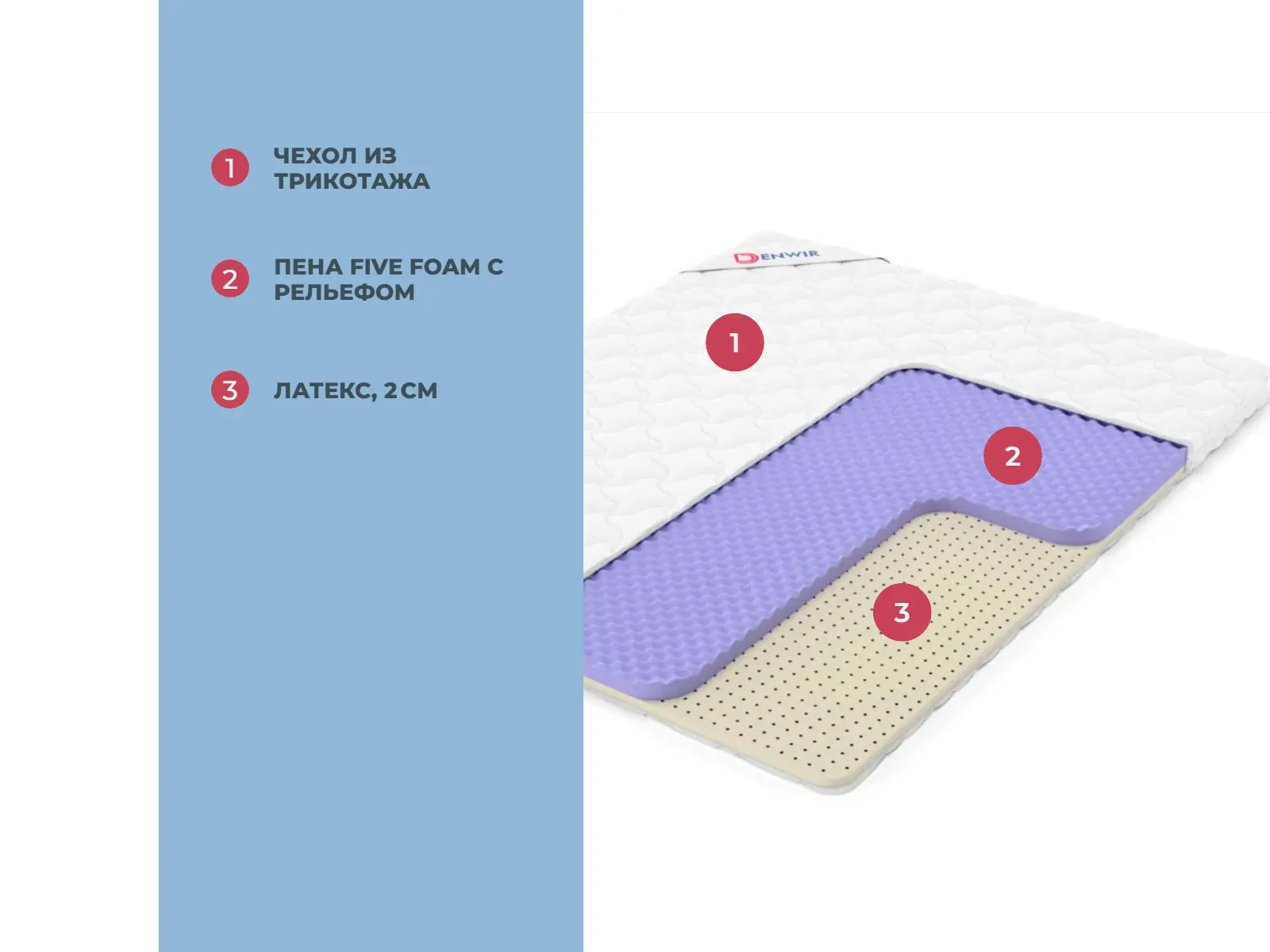 ������ Denwir Comfort Five Soft 7 � ����������