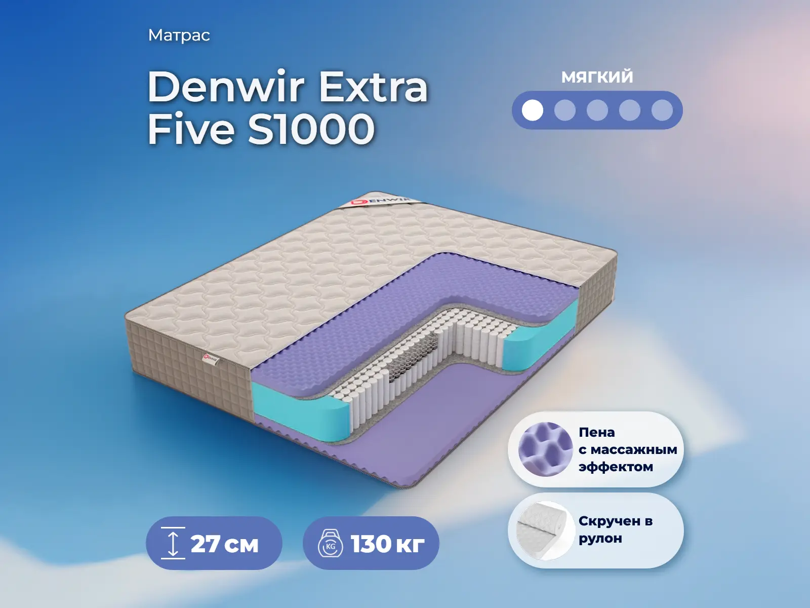 Denwir Extra Five S1000