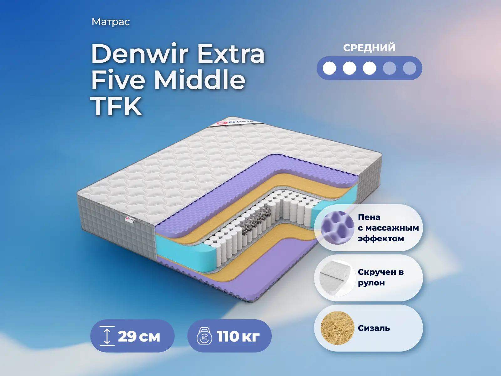 ������ ������ Denwir Extra Five Middle TFK