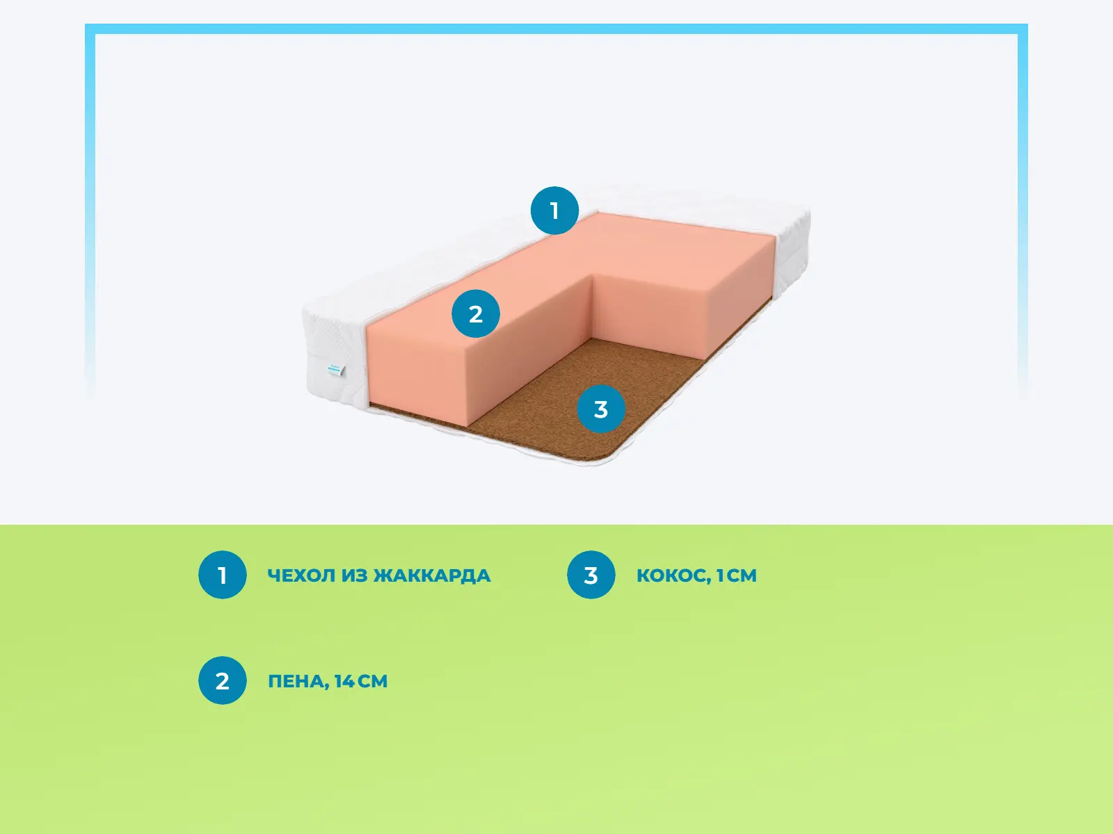 Lonax Baby ��� 14 Cocos (�������) � ������