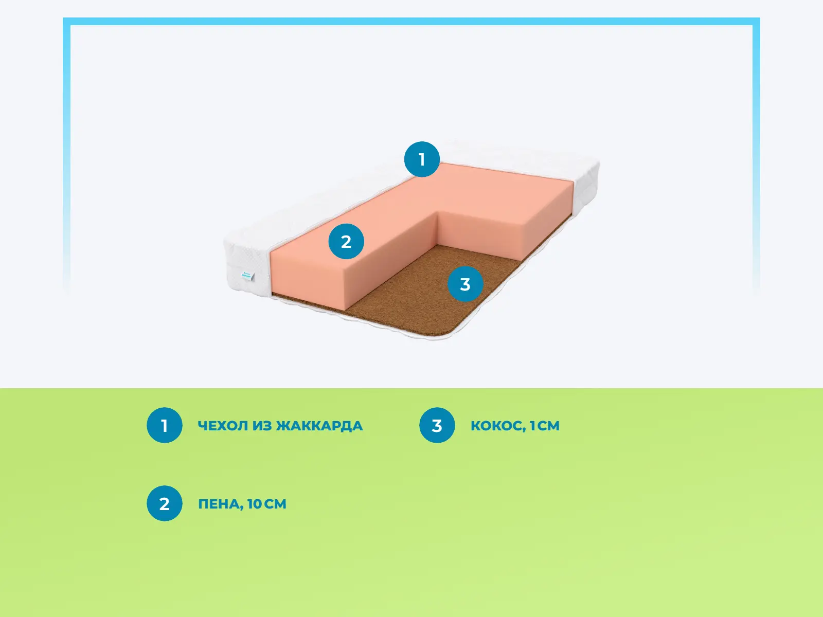 Lonax Baby ��� 10 Cocos (�������) � ������