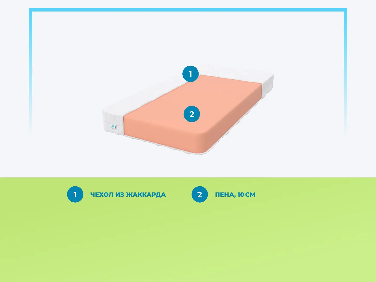 Lonax Baby ��� 10 (�������) � ������