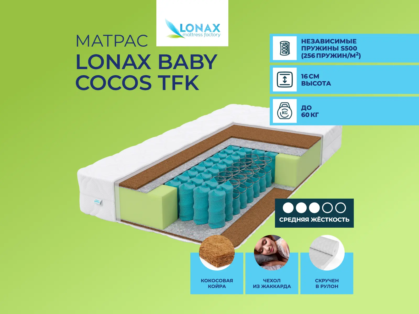������ ������ Lonax Baby Cocos TFK (�������)