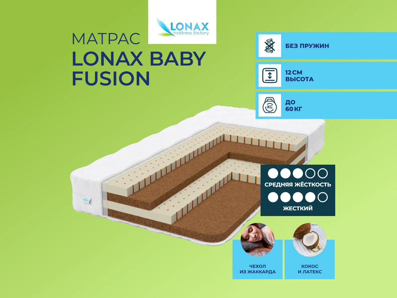 ������ ������ Lonax Baby Fusion (�������)