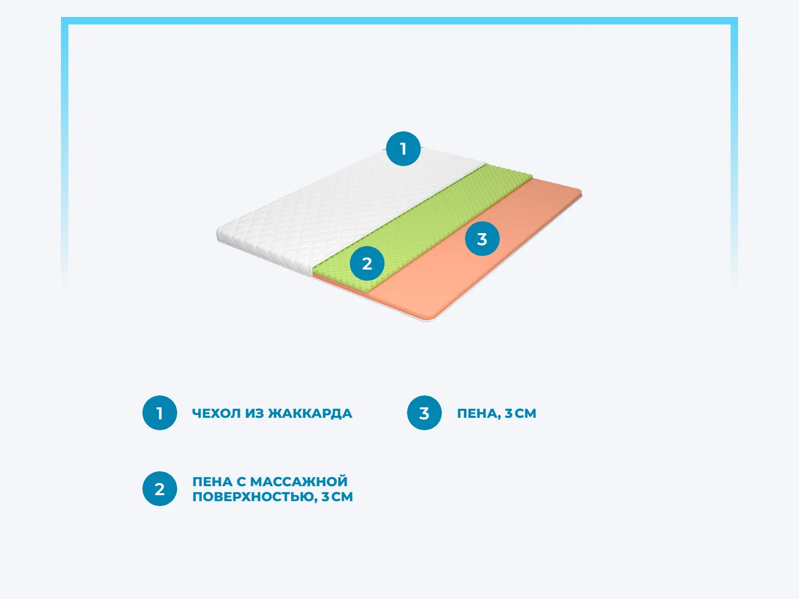 ������ Lonax LX Relax ��� 6 J � ������