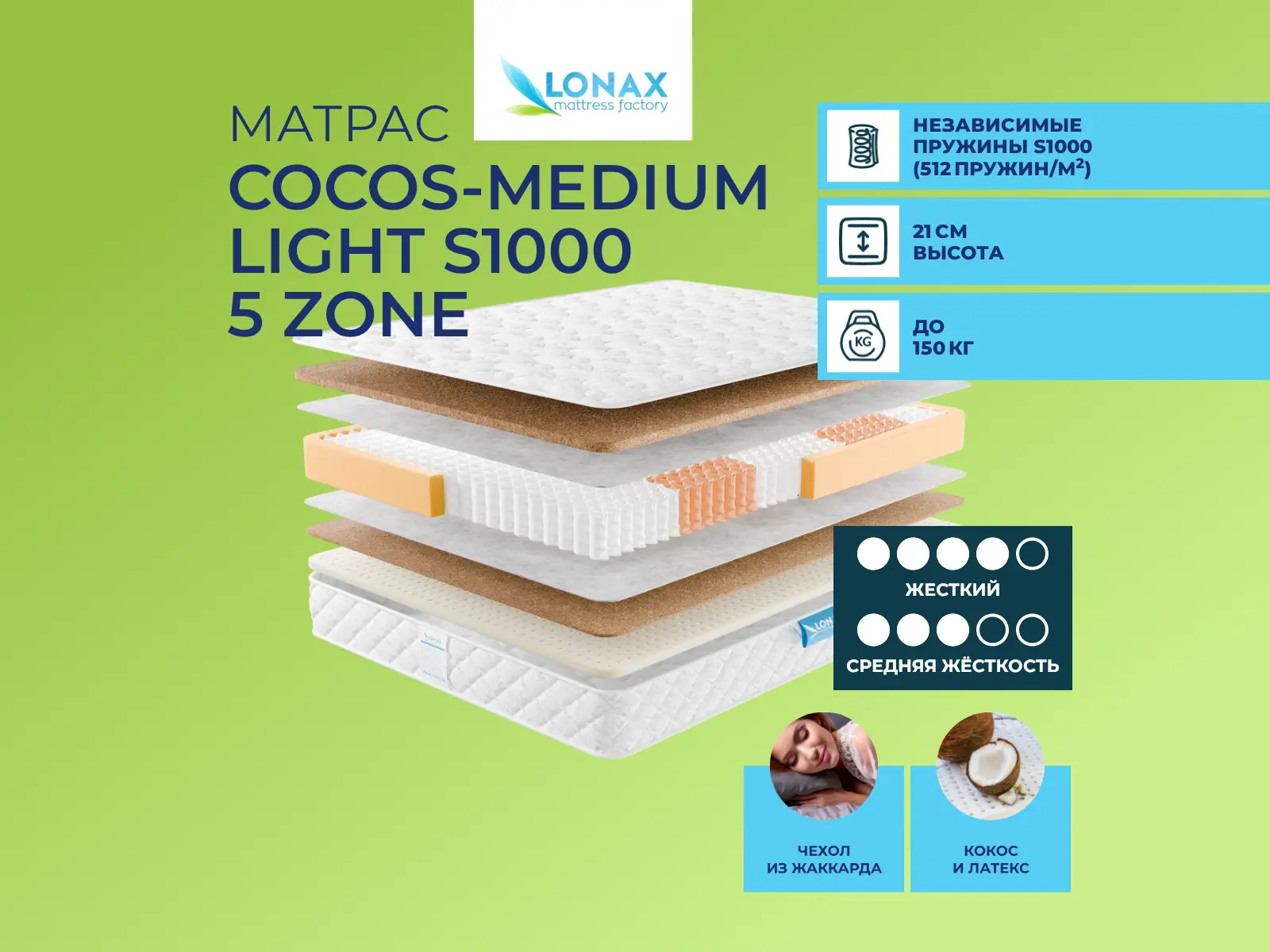 Lonax Cocos-Medium Light S1000 5 Zone