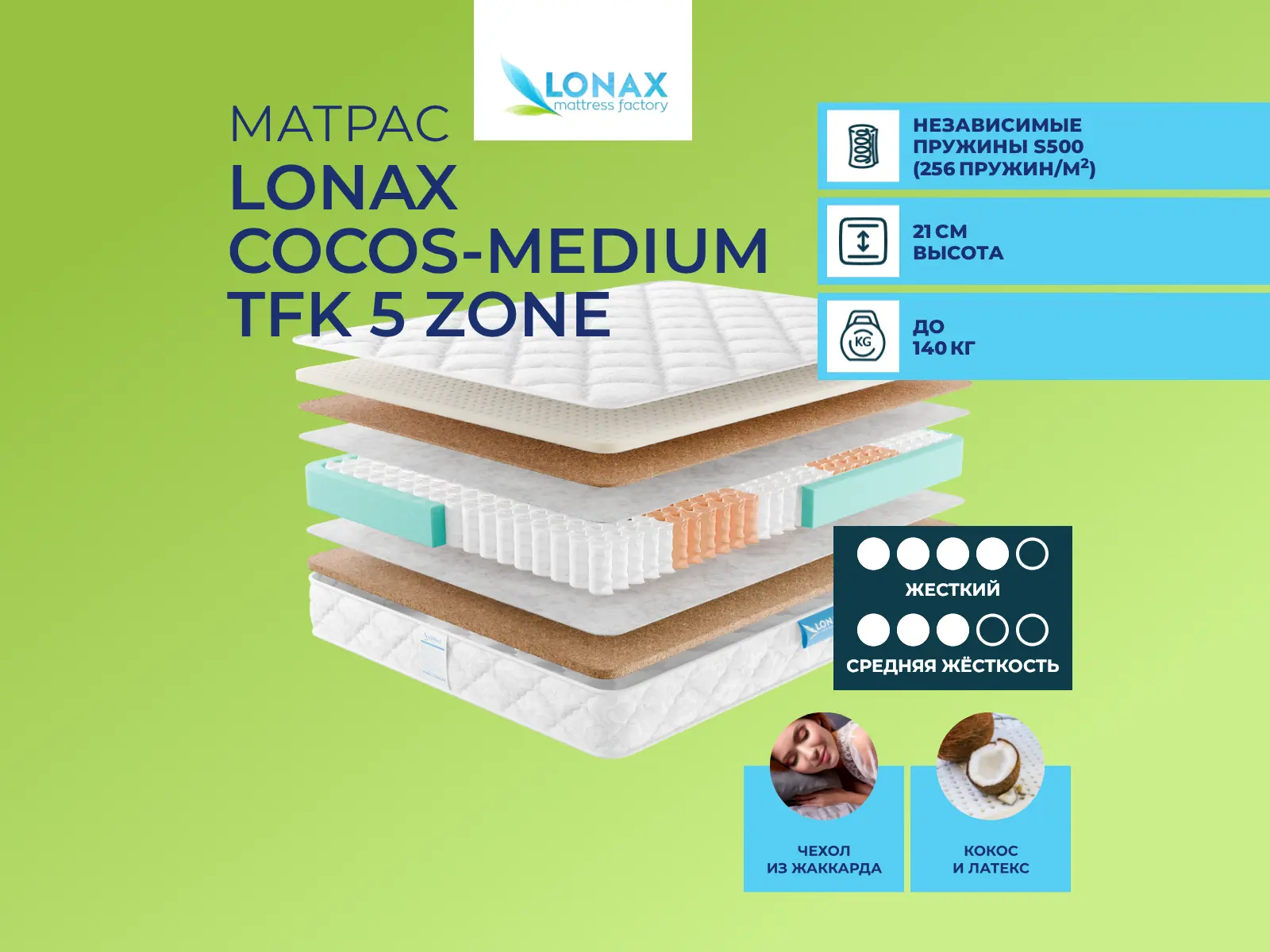 Lonax Cocos-Medium TFK 5 Zone