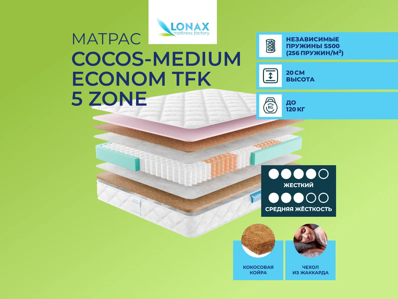 Lonax Cocos-Medium Econom TFK 5 Zone
