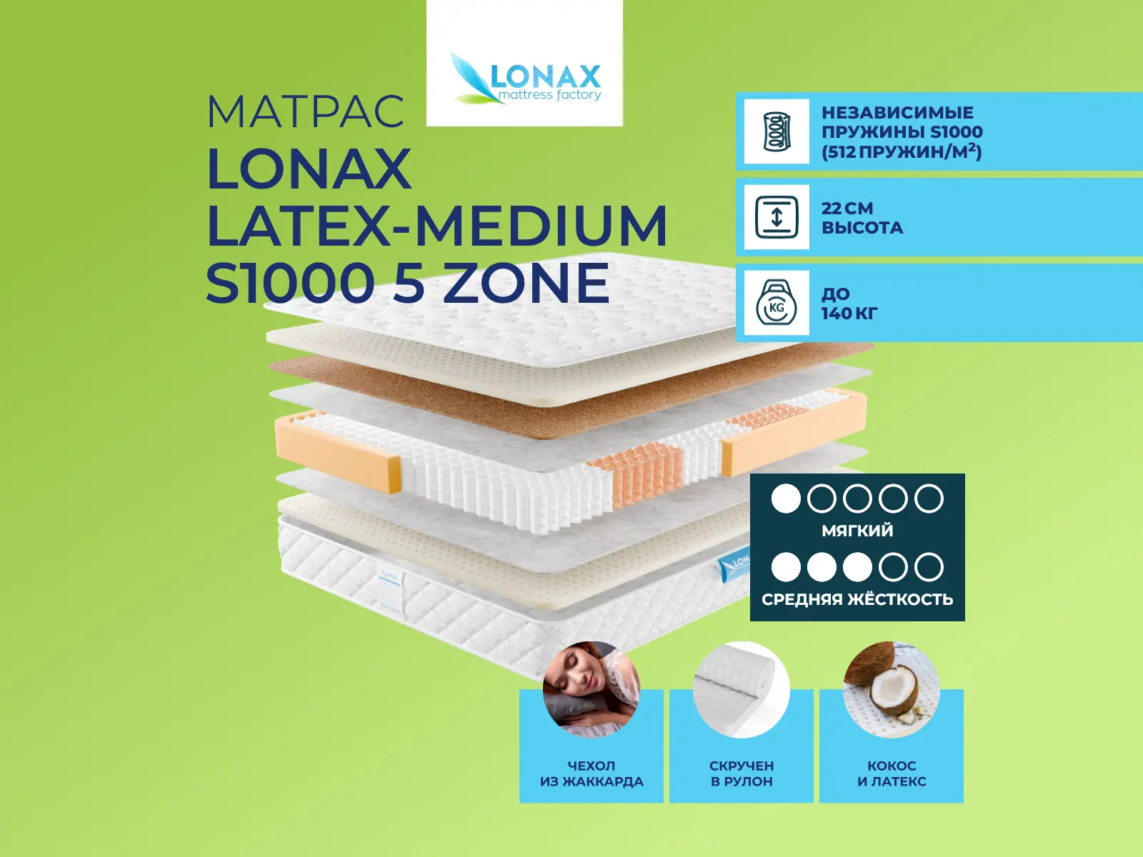 ������ ������ Lonax Latex-Medium S1000 5 Zone
