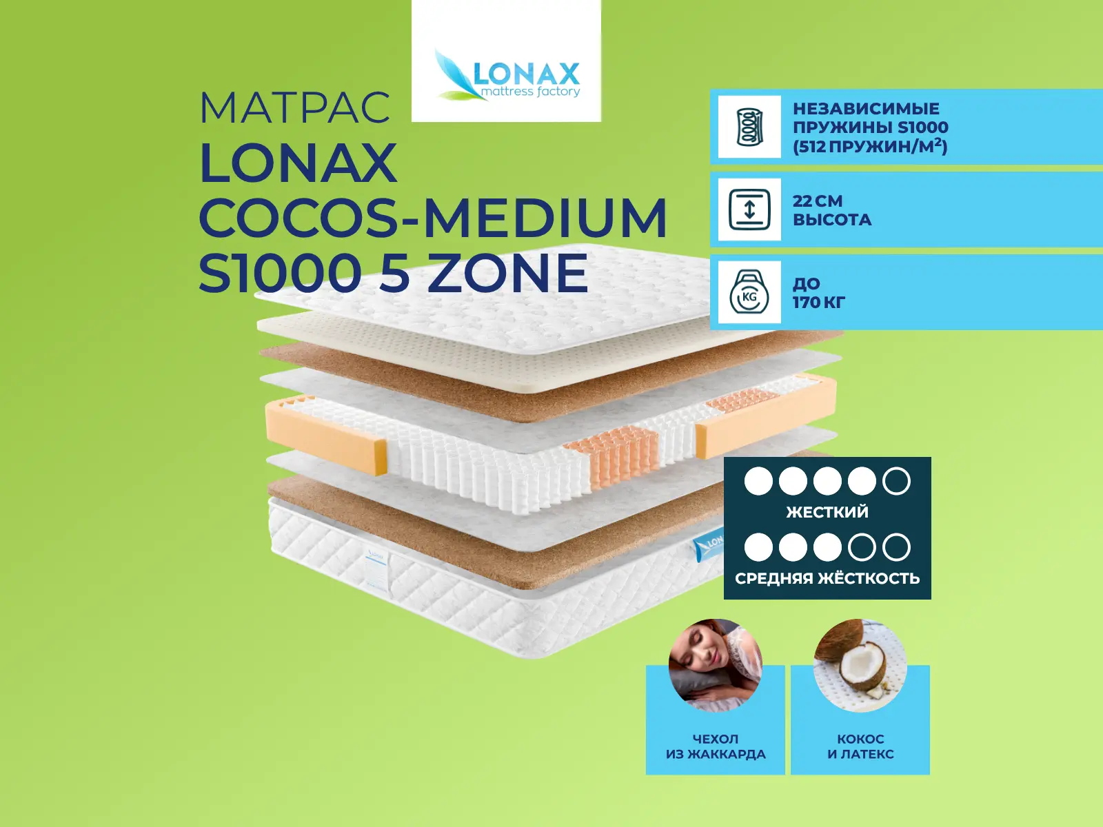 ������ ������ Lonax Cocos-Medium S1000 5 Zone