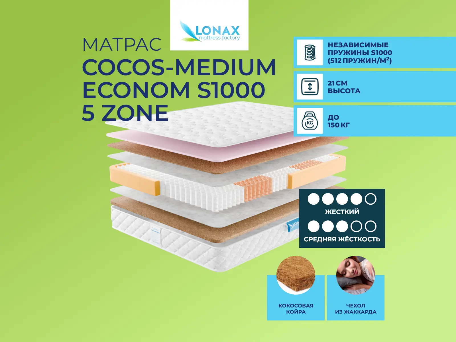 Lonax Cocos-Medium Econom S1000 5 Zone