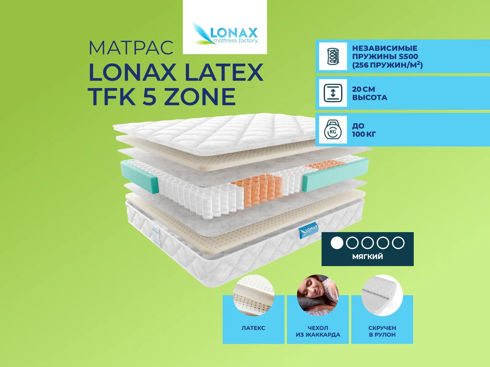 Lonax Latex TFK 5 Zone