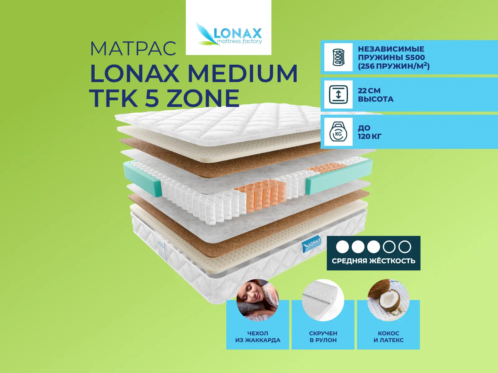 Lonax Medium TFK 5 Zone