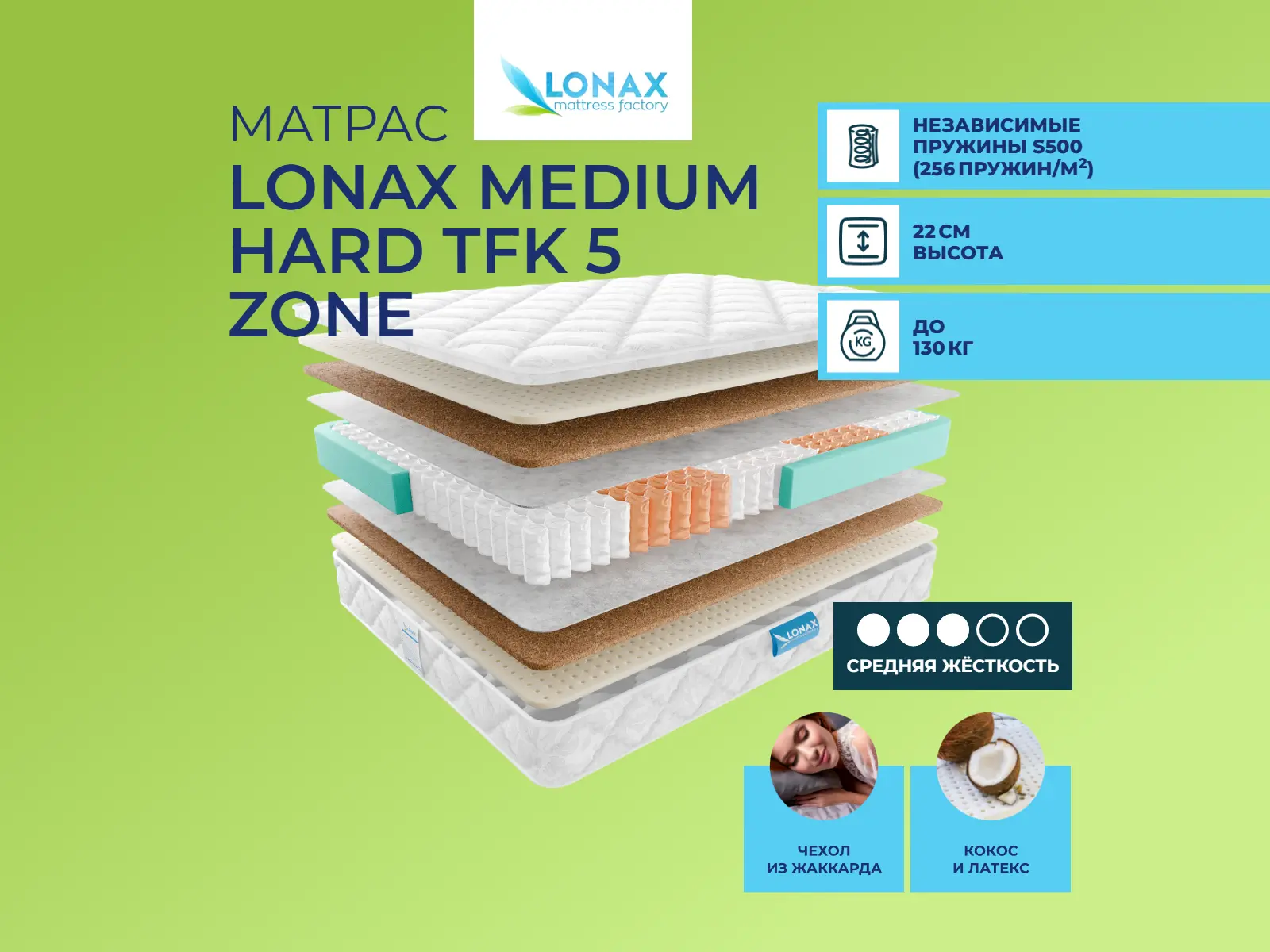 Lonax Medium Hard TFK 5 Zone