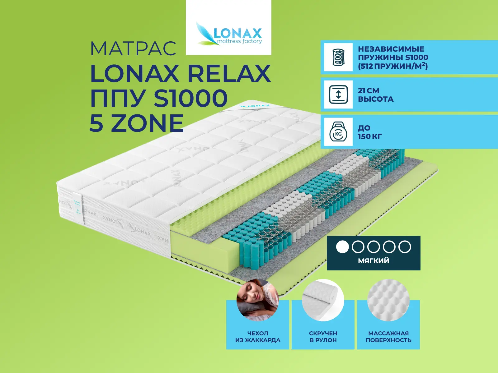 Lonax Relax ��� S1000 5 Zone