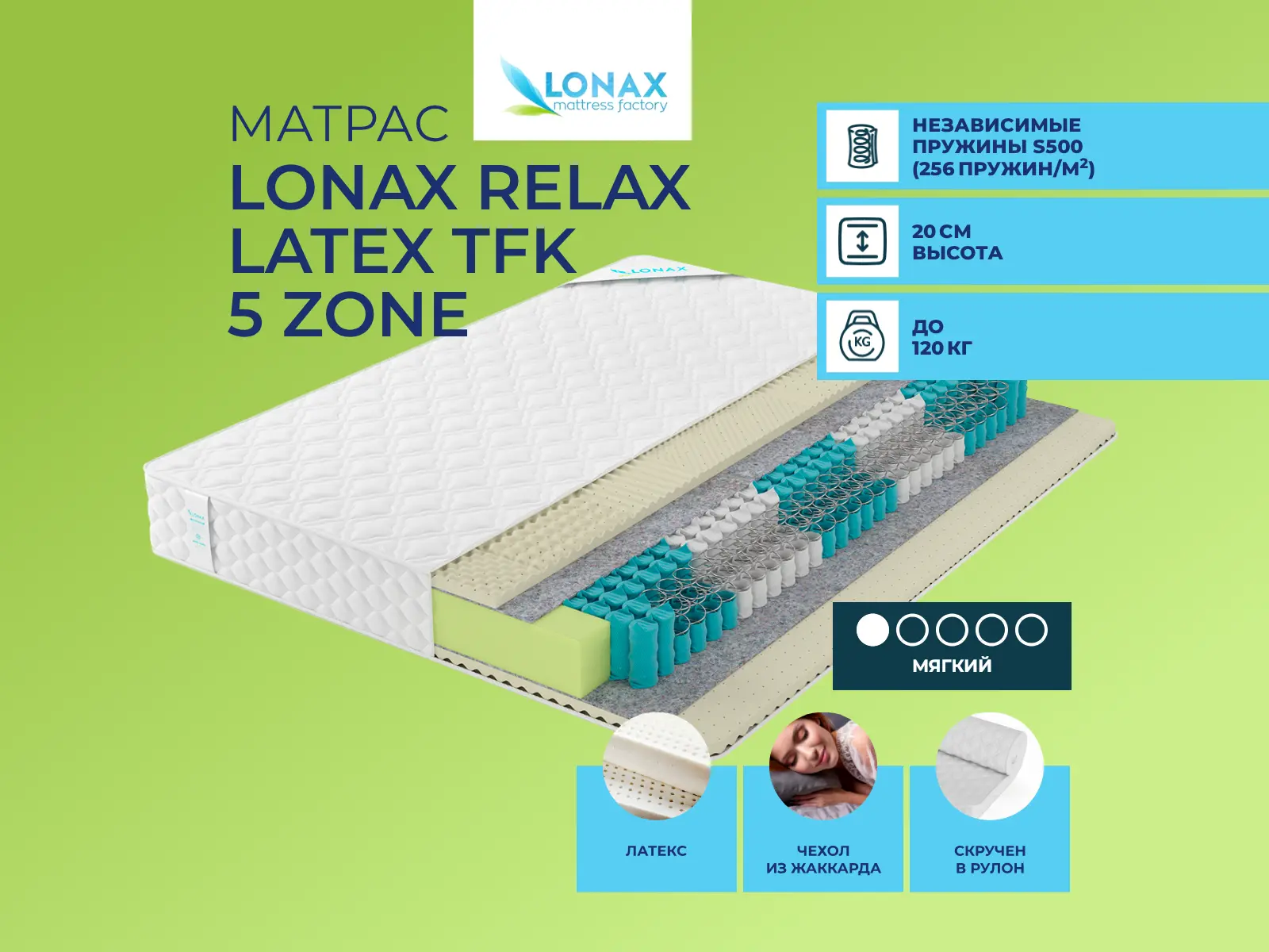 Lonax Relax Latex TFK 5 Zone