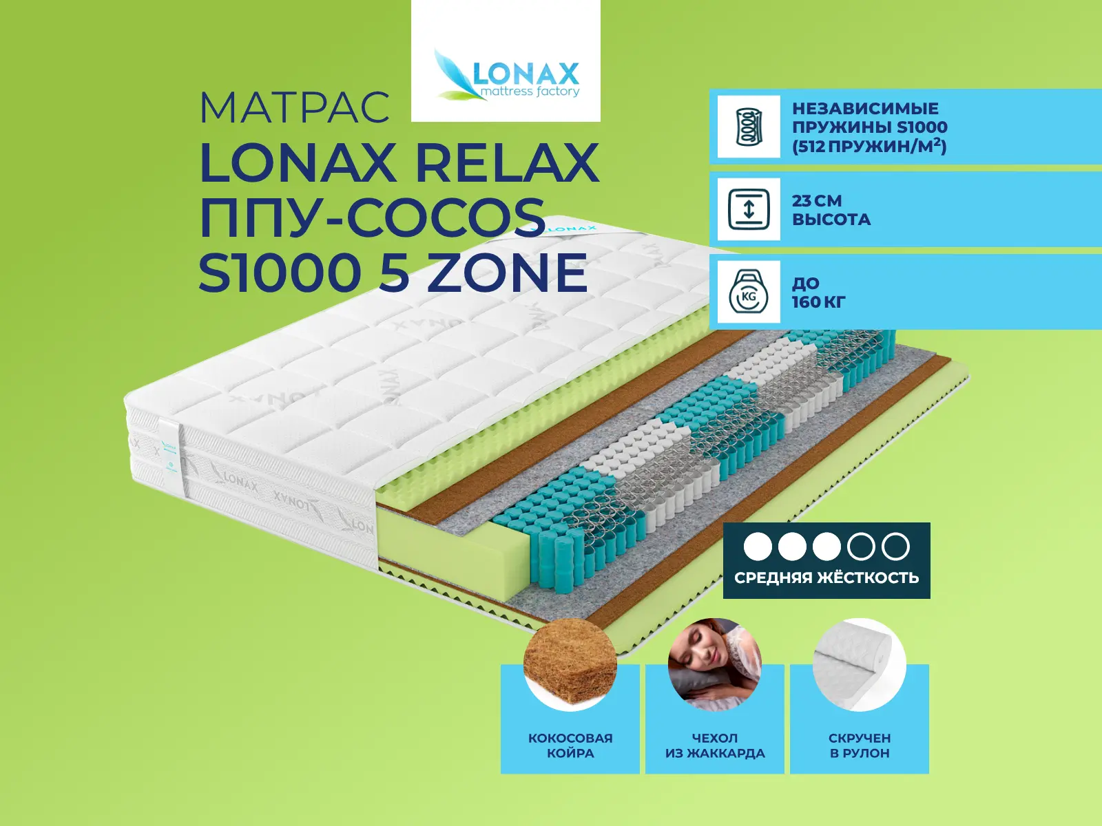 ������ ������ Lonax Relax ���-Cocos S1000 5 Zone