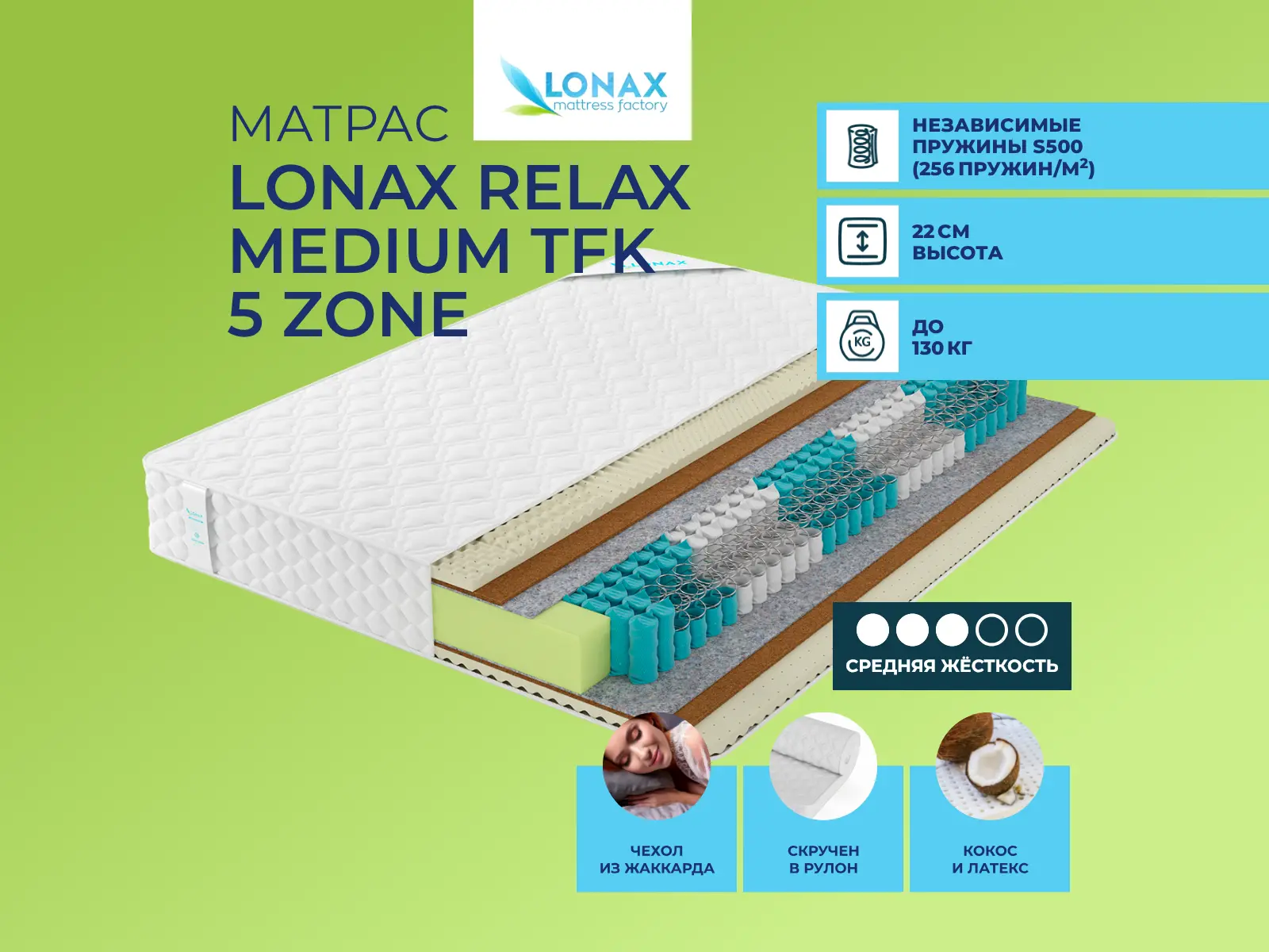 Lonax Relax Medium TFK 5 Zone