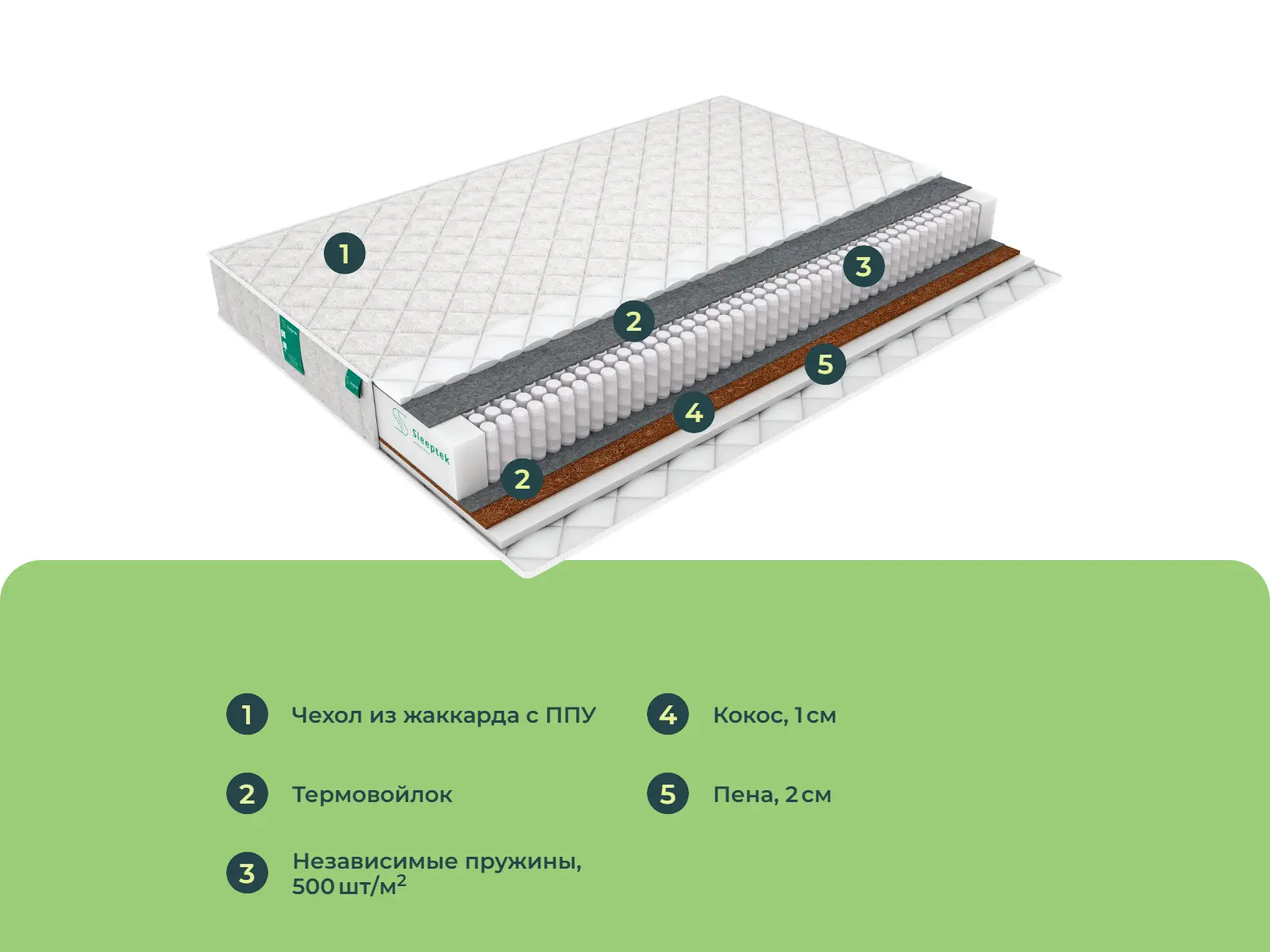 Sleeptek Simple One S1000 � ������