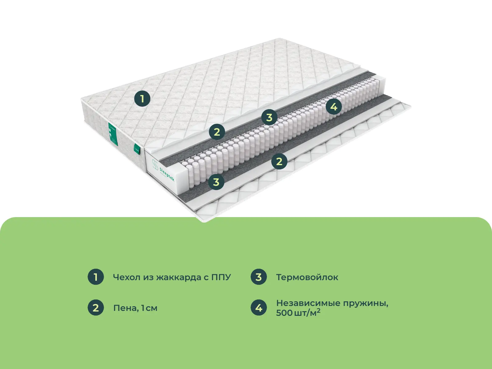 Sleeptek Simple Foam S1000 � ������