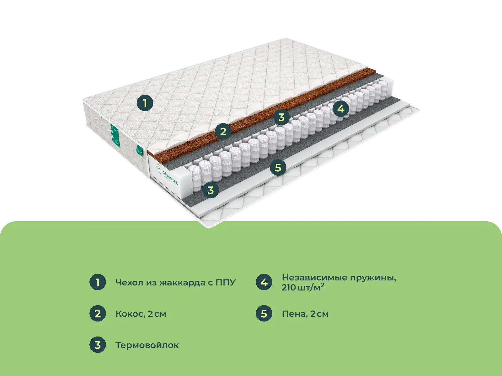 Sleeptek Simple Foam Hard � ������