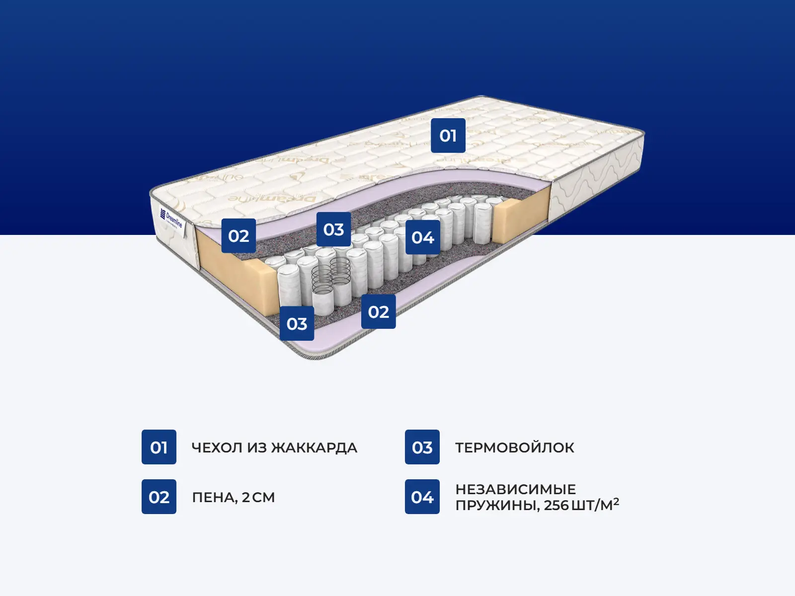 Dreamline Classic + 20 TFK � ������