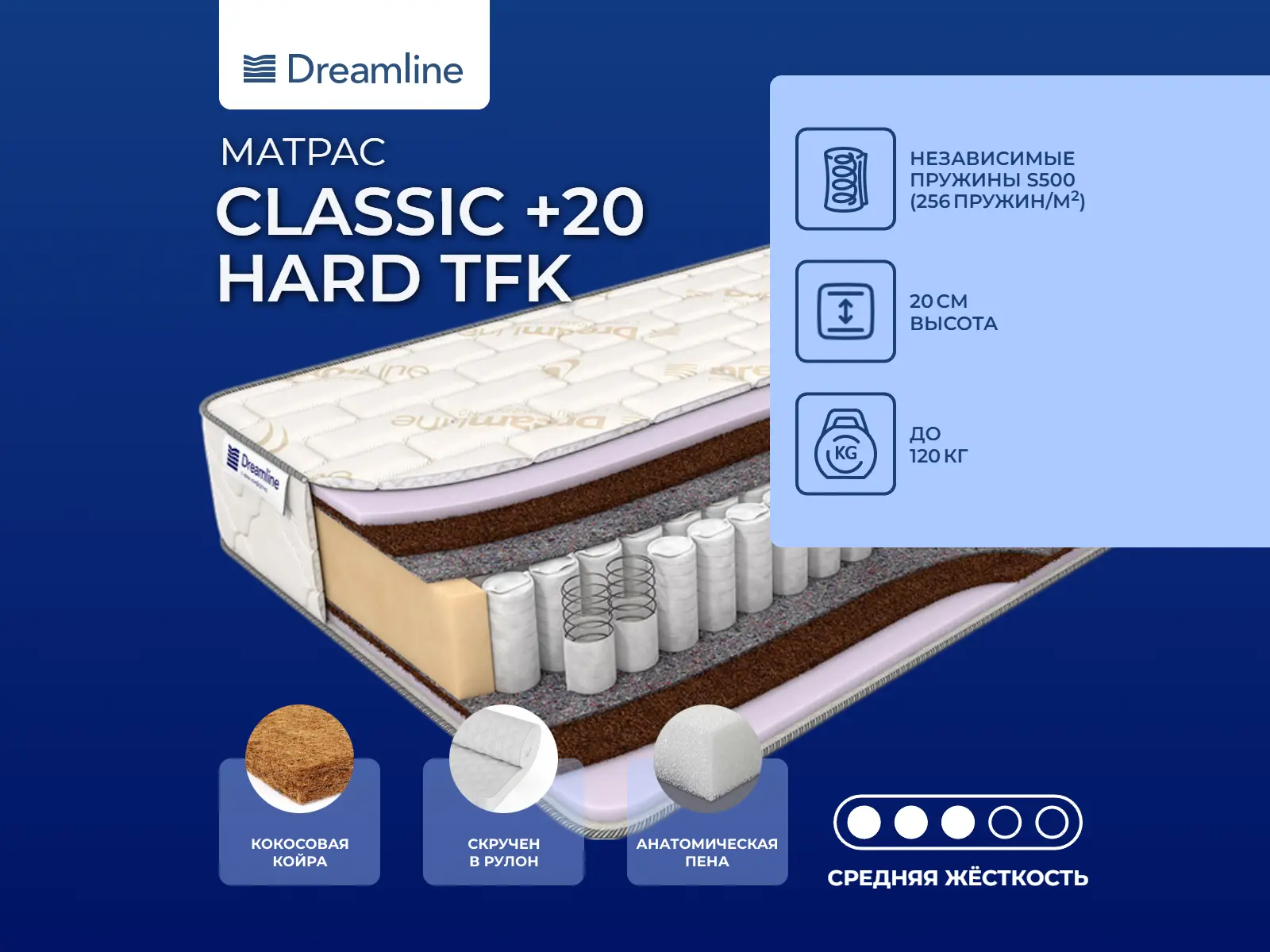 ������ ������ DreamLine Classic + 20 Hard TFK
