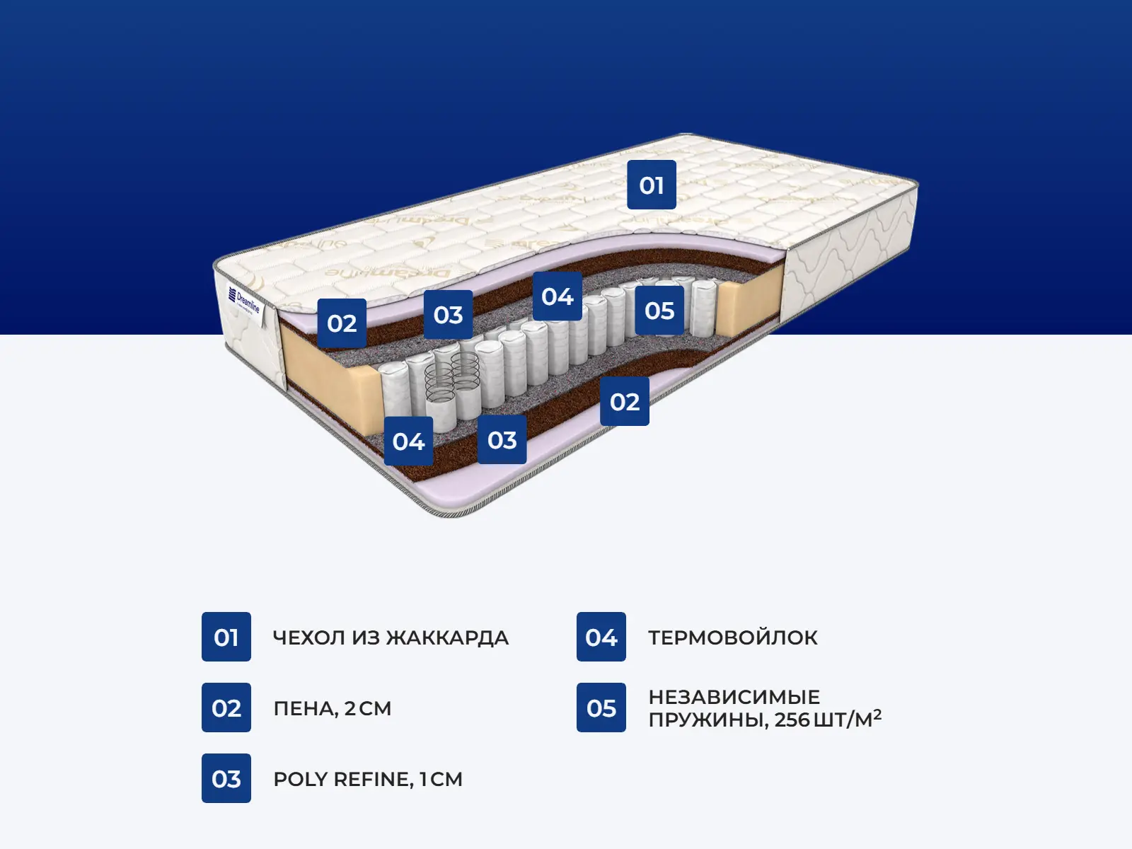 Dreamline Classic + 20 Hard TFK � ������