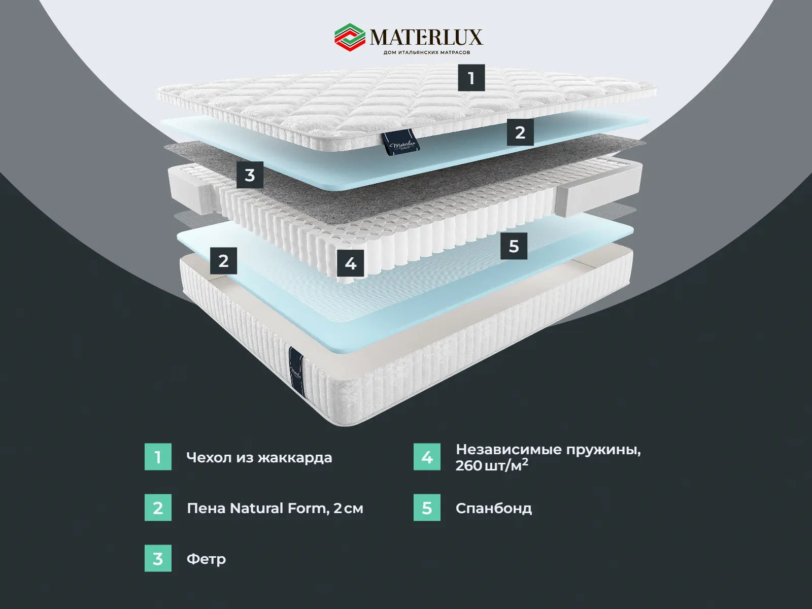 ������� �����