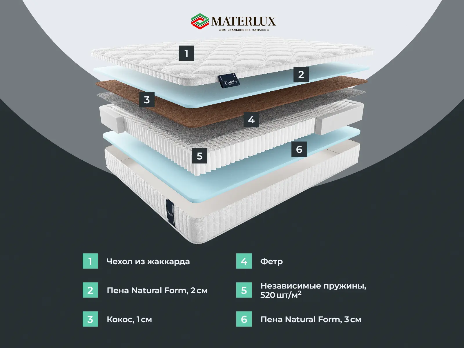 ������� ���� ������